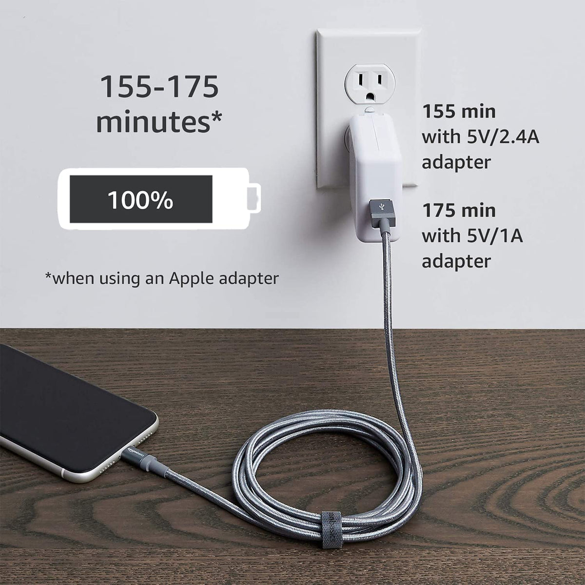 Amazon Basics cable delivering up to 2.4A charging on the go