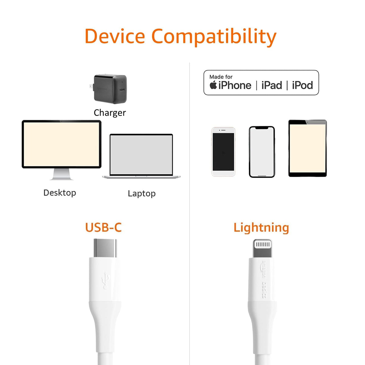 Amazon Basics MFi-certified Lightning cable 10ft ensures safe Apple device charging.