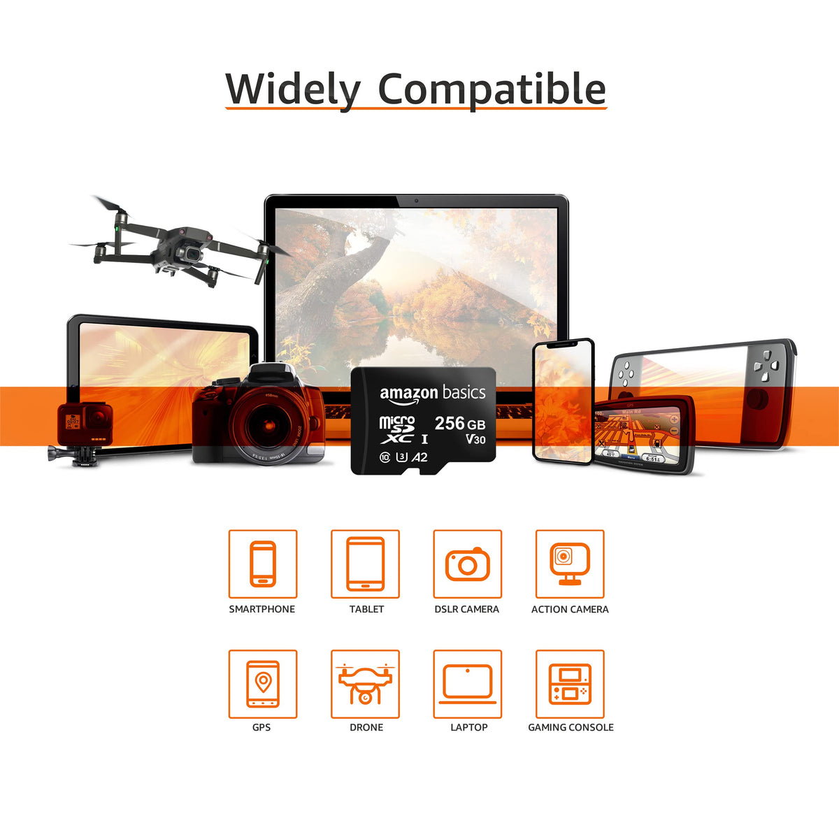 Amazon Basics microSDXC installed in action camera for reliable 4K capture