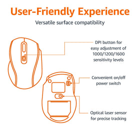 Amazon Basics mouse rubber grip close-up showing secure hold and improved control
