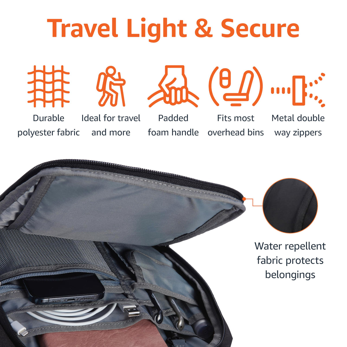 Amazon Basics close-up of organizer pockets and key fob keeping small items sorted