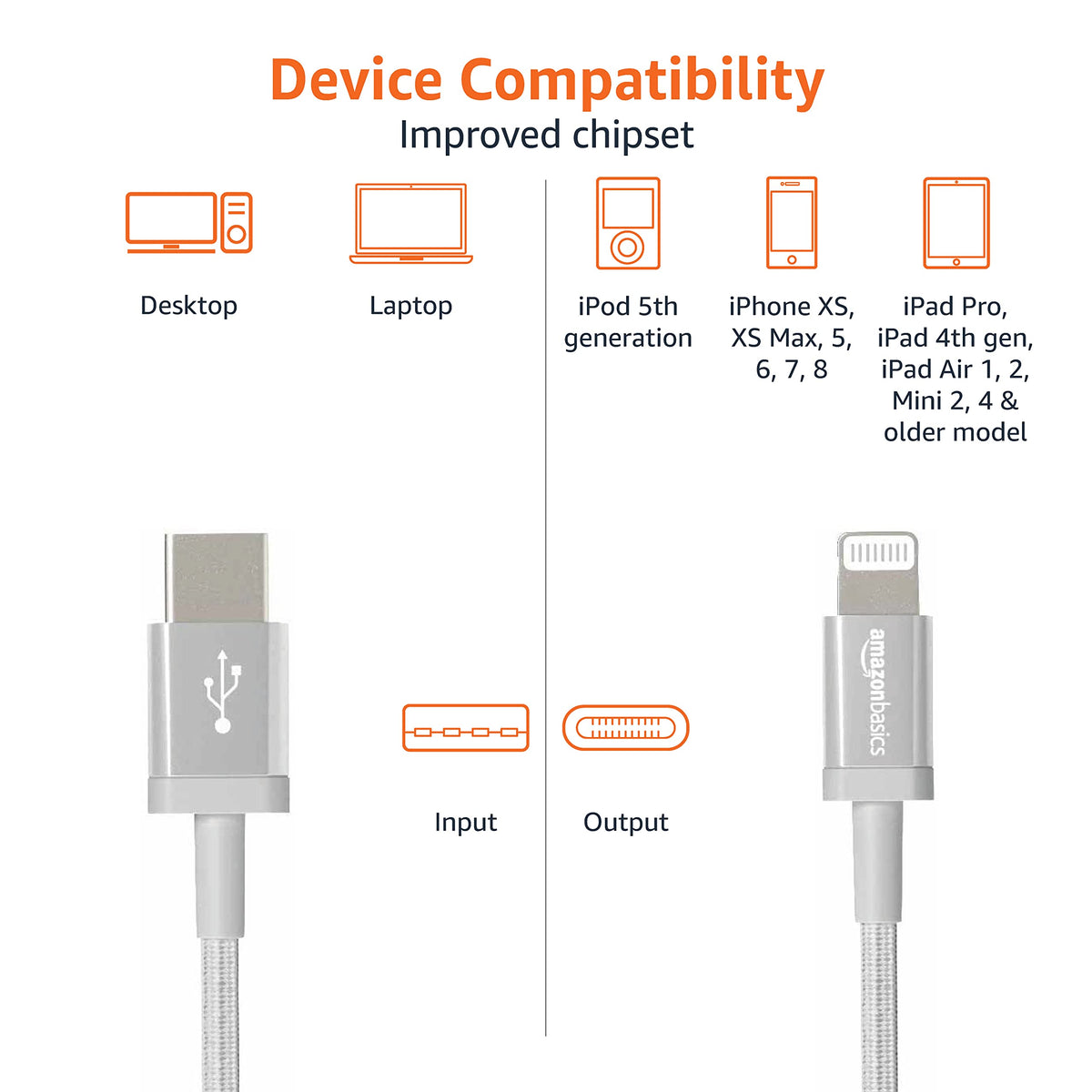 Amazon Basics USB-C to Lightning with Power Delivery supports quick top-ups