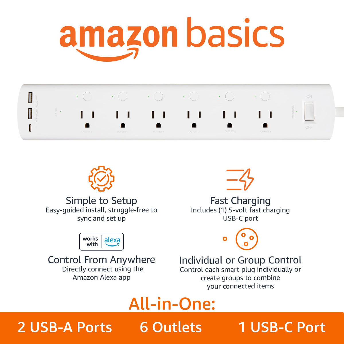 Amazon Basics angled side shot with plugs inserted, demonstrating organized cable management benefit