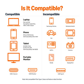 Amazon Basics USB-C to HDMI adapter demonstrates Thunderbolt 3 compatibility for versatile setups.