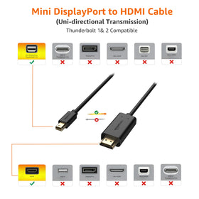 Shielded cable construction supports consistent performance in busy workspaces.