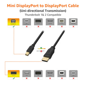 Amazon Basics foil-and-braid shielding protects against interference for smooth video and audio.