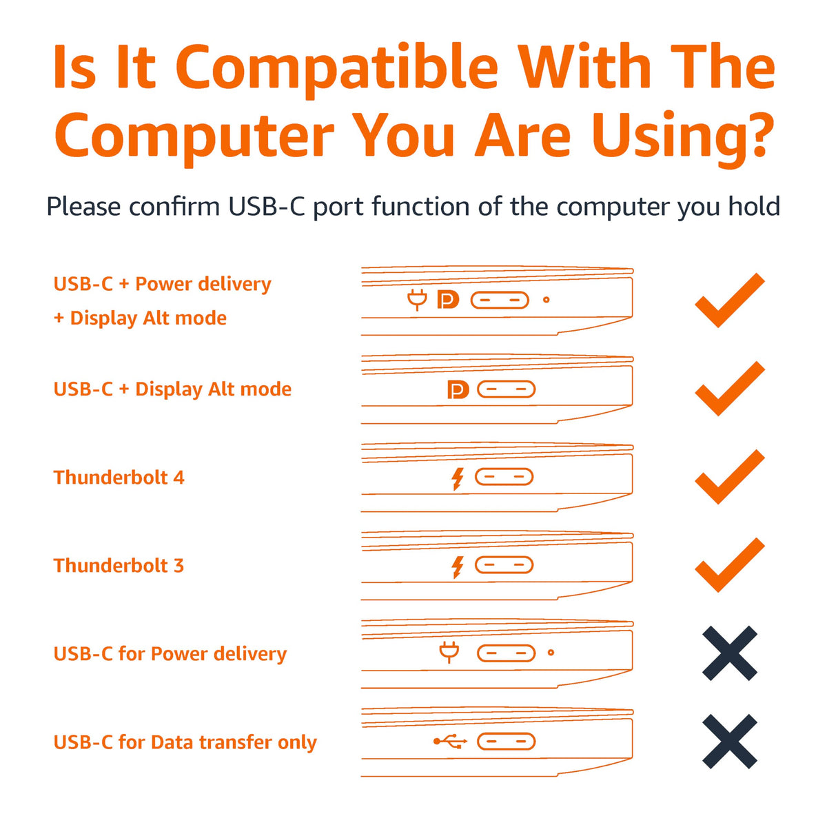 Amazon Basics USB-C to HDMI cable adapter showing Thunderbolt 3 compatibility