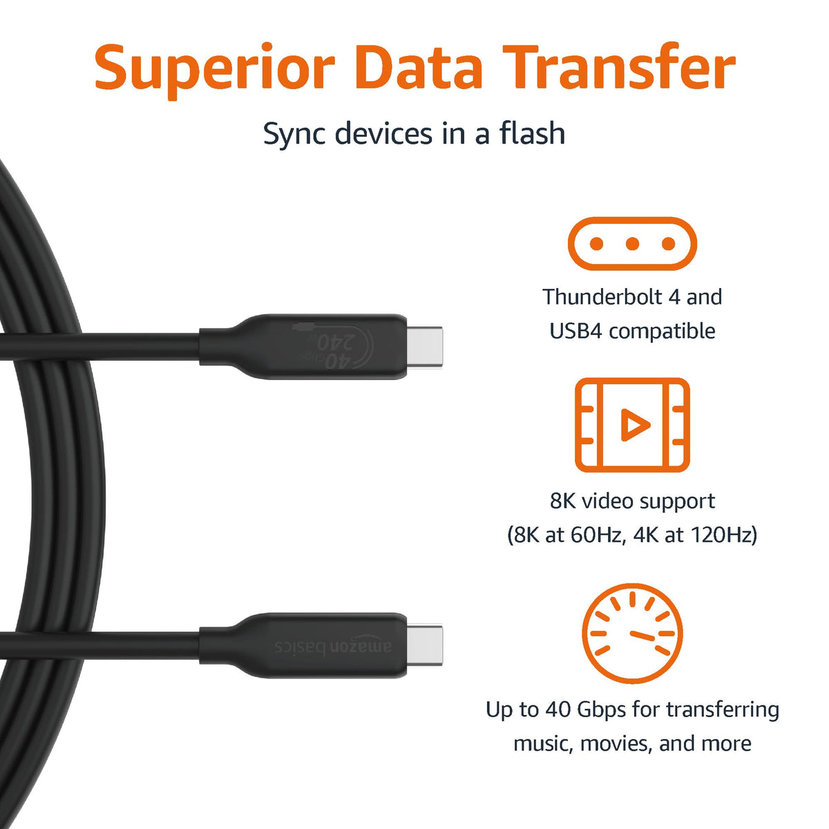 Amazon Basics USB-C cable shows Thunderbolt and USB-C compatibility for high-speed data