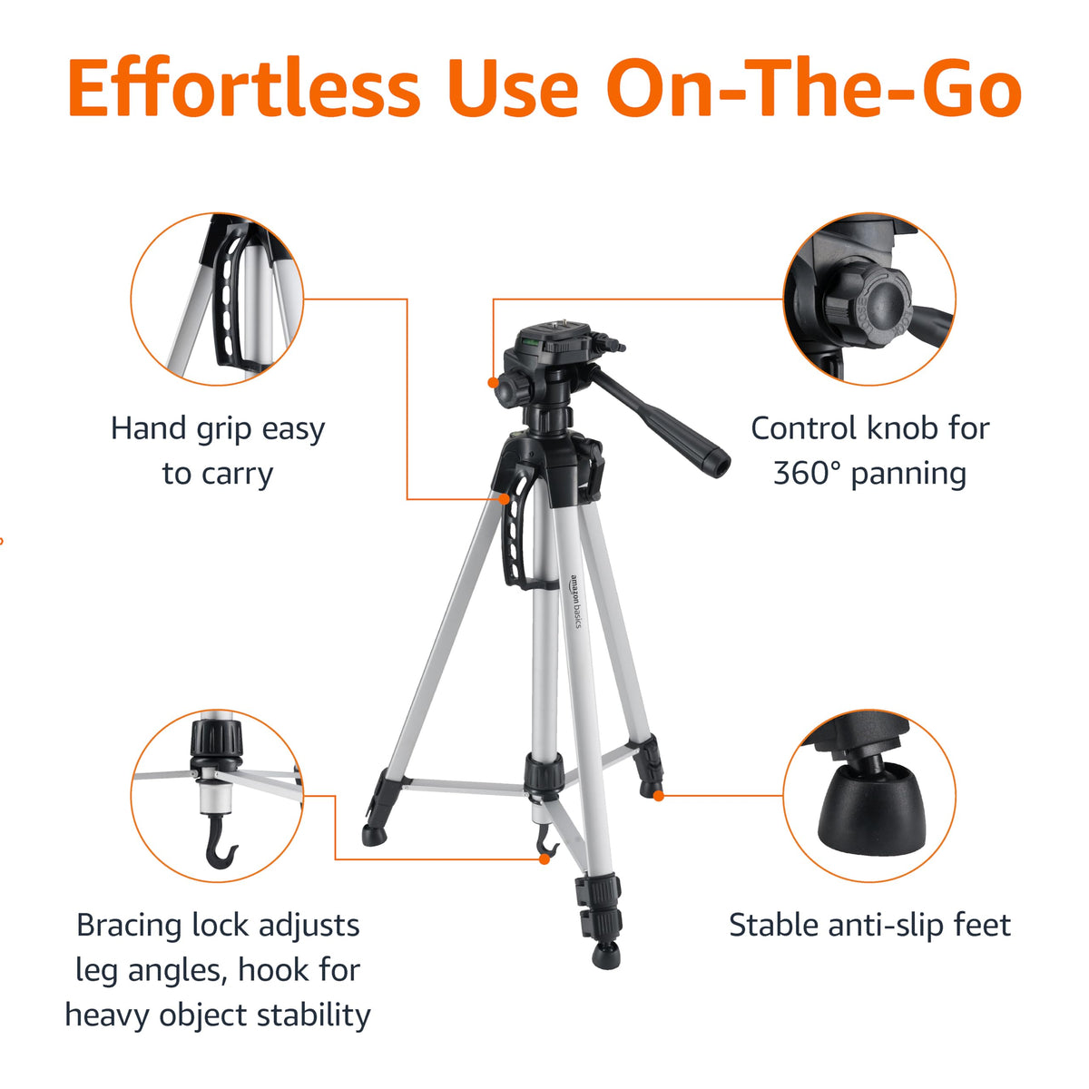 Amazon Basics three-way head and quick-release plate for fast mounting