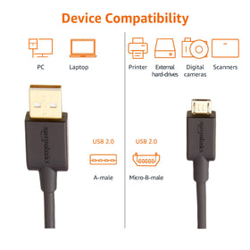 Amazon Basics cable connected to printer for data transfer.