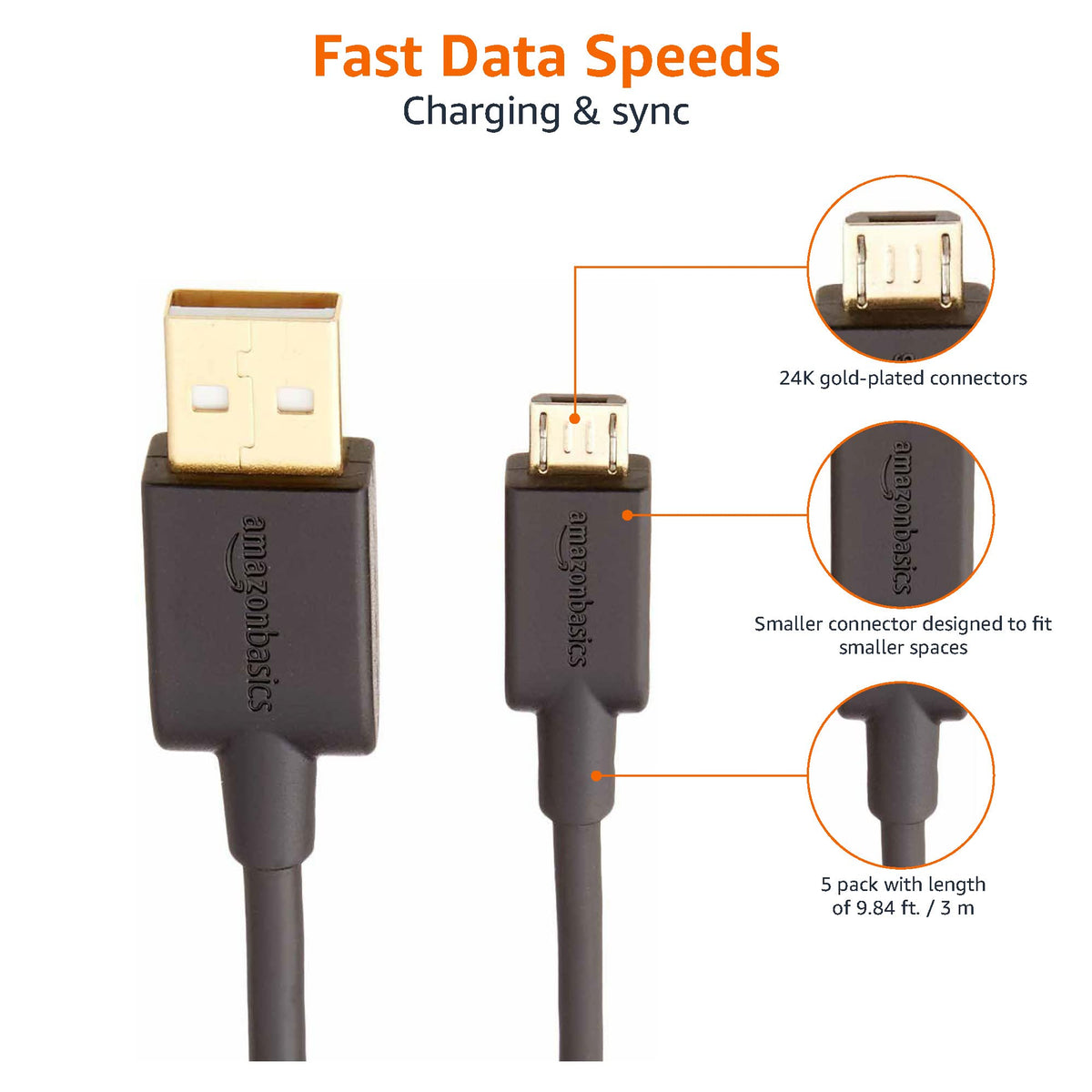 10-foot Amazon Basics cable extended beside a hard drive.