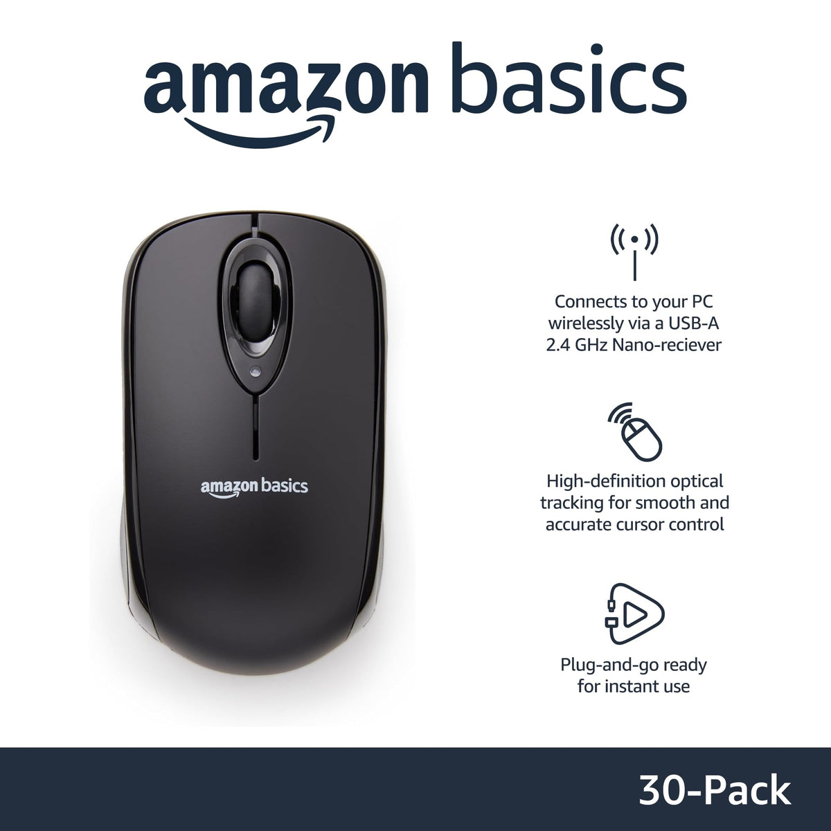 Amazon Basics wireless mouse highlighting 2.4 GHz connection for reliable use.
