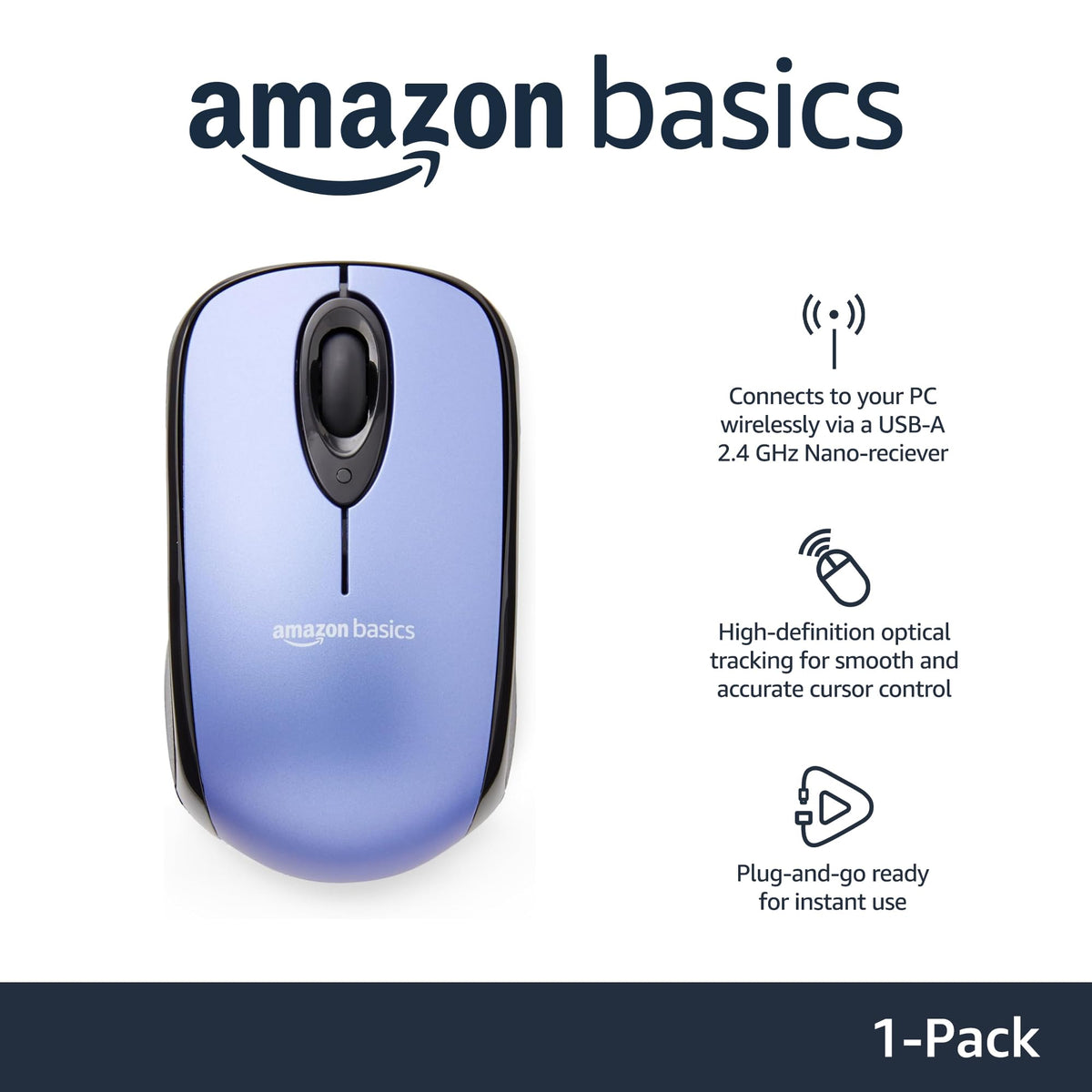 Amazon Basics wireless mouse blue side view USB receiver area