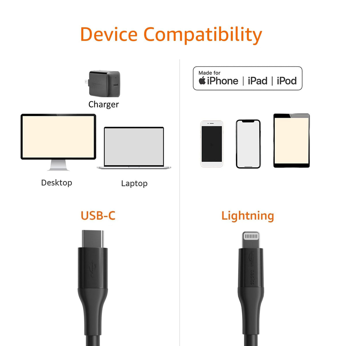 Amazon Basics compatibility chart image shows broad iPhone and iPad support for this cable.