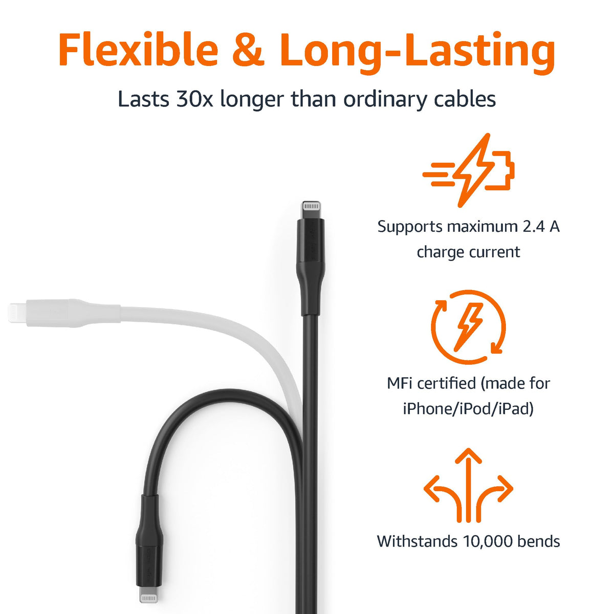 Amazon Basics fast-charge capability image highlights quick charging with a USB-C PD charger.