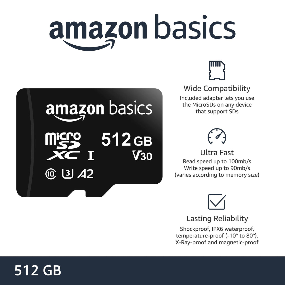 Amazon Basics microSDXC memory card with adapter in typical use.