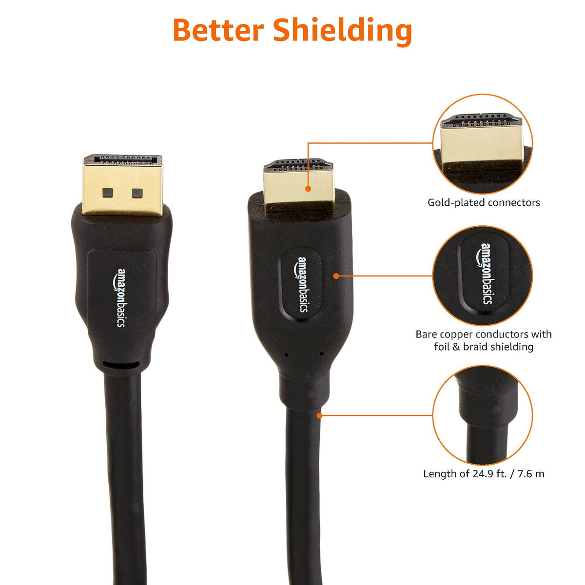 Amazon Basics shielded design reduces interference for sharp images