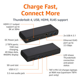 Closeup of dock ports highlighting USB‑A, HDMI, and Ethernet for versatility.