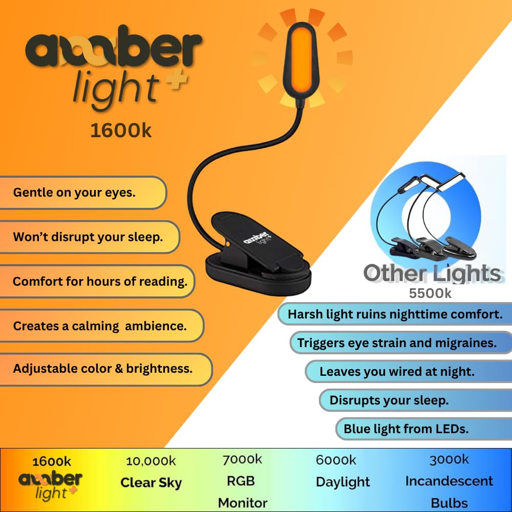 Amber Light + kid-friendly nightlight mode for soothing bedtime reading.