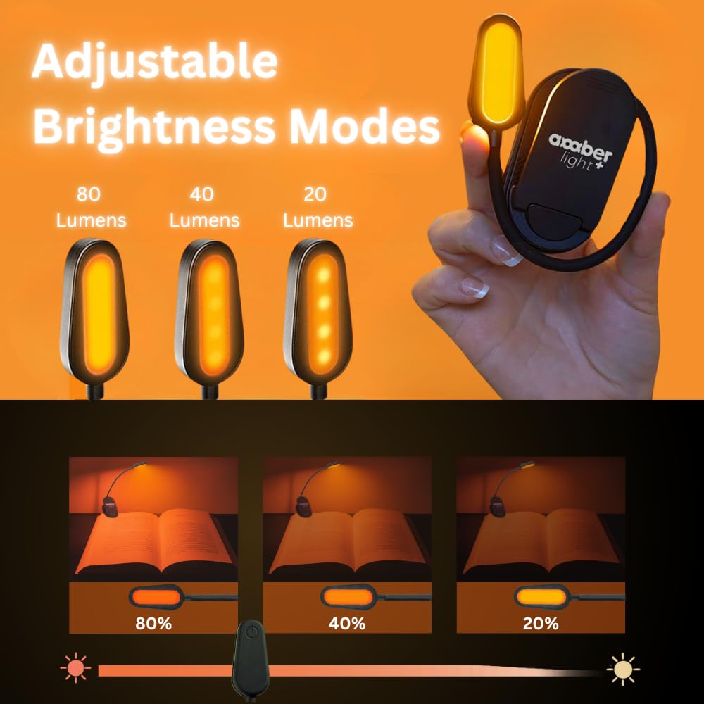 Amber Light + rechargeable book light with 1000mAh battery for long reading sessions.