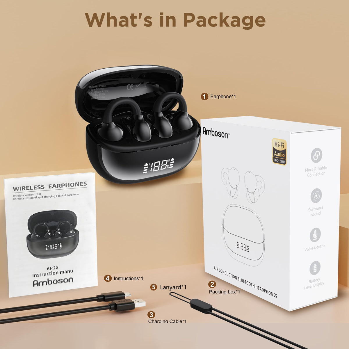 Amboson earbuds compatible with iPhone and Android devices for versatile use