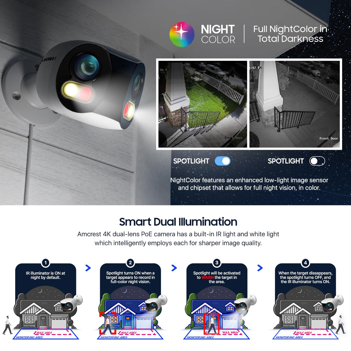 Amcrest night vision up to 65 feet delivers color footage
