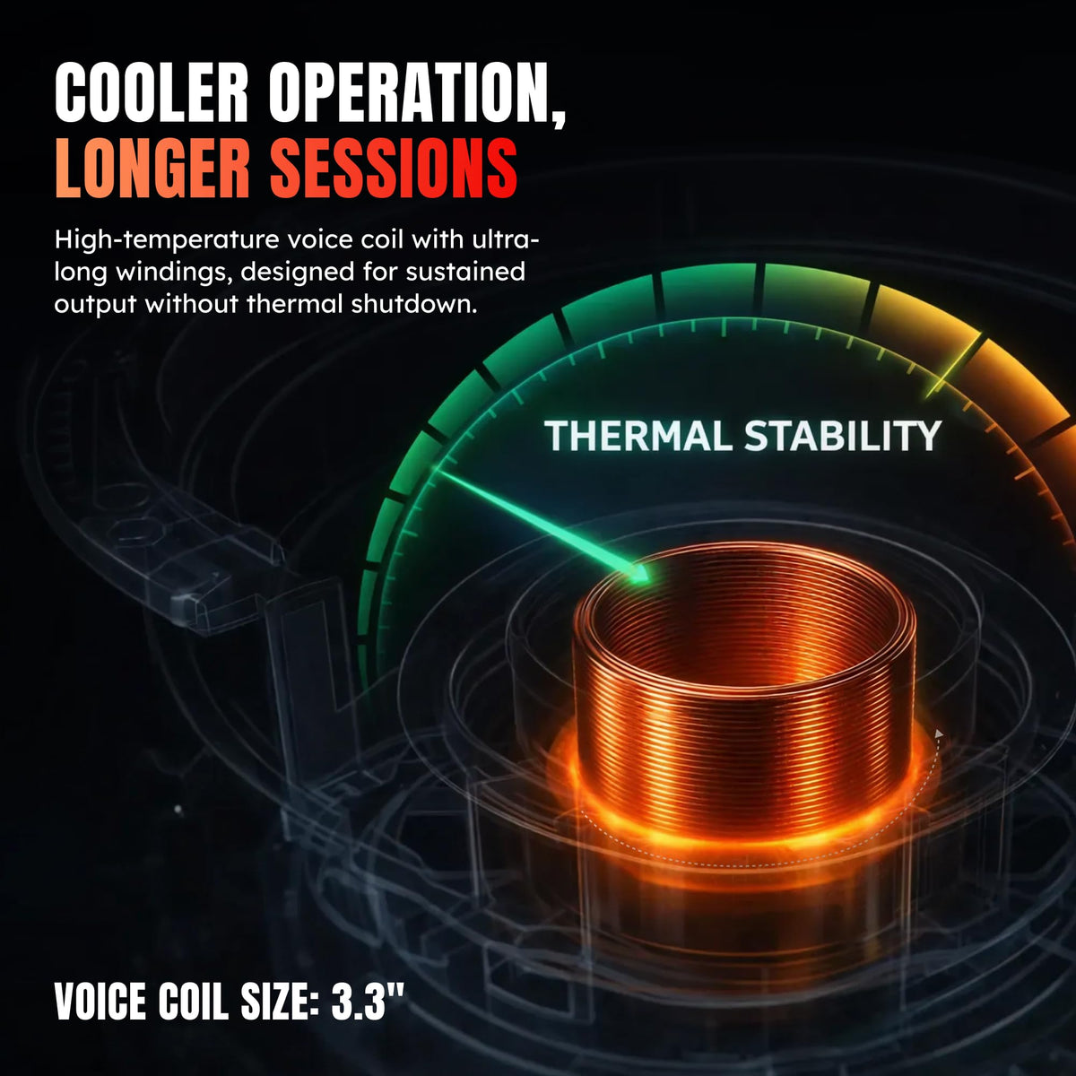 Comex spider assembly on American Bass HD 15D1 indicates durable multi-layer construction.