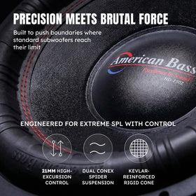 Close-up of large magnet on American Bass HD 15D1 for strong bass response.