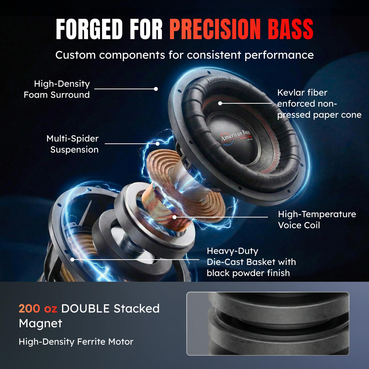 American Bass XFL 10in subwoofer surround and cone support lasting reliability.
