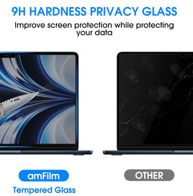 amFilm surface texture showing oleophobic coating for fewer fingerprints