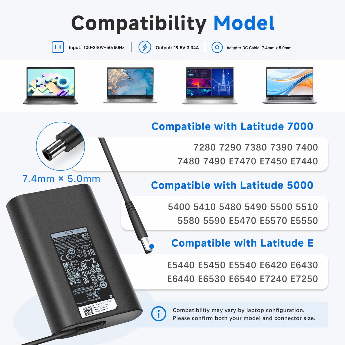 amguog 65W Dell Latitude charger in packaging with accessories