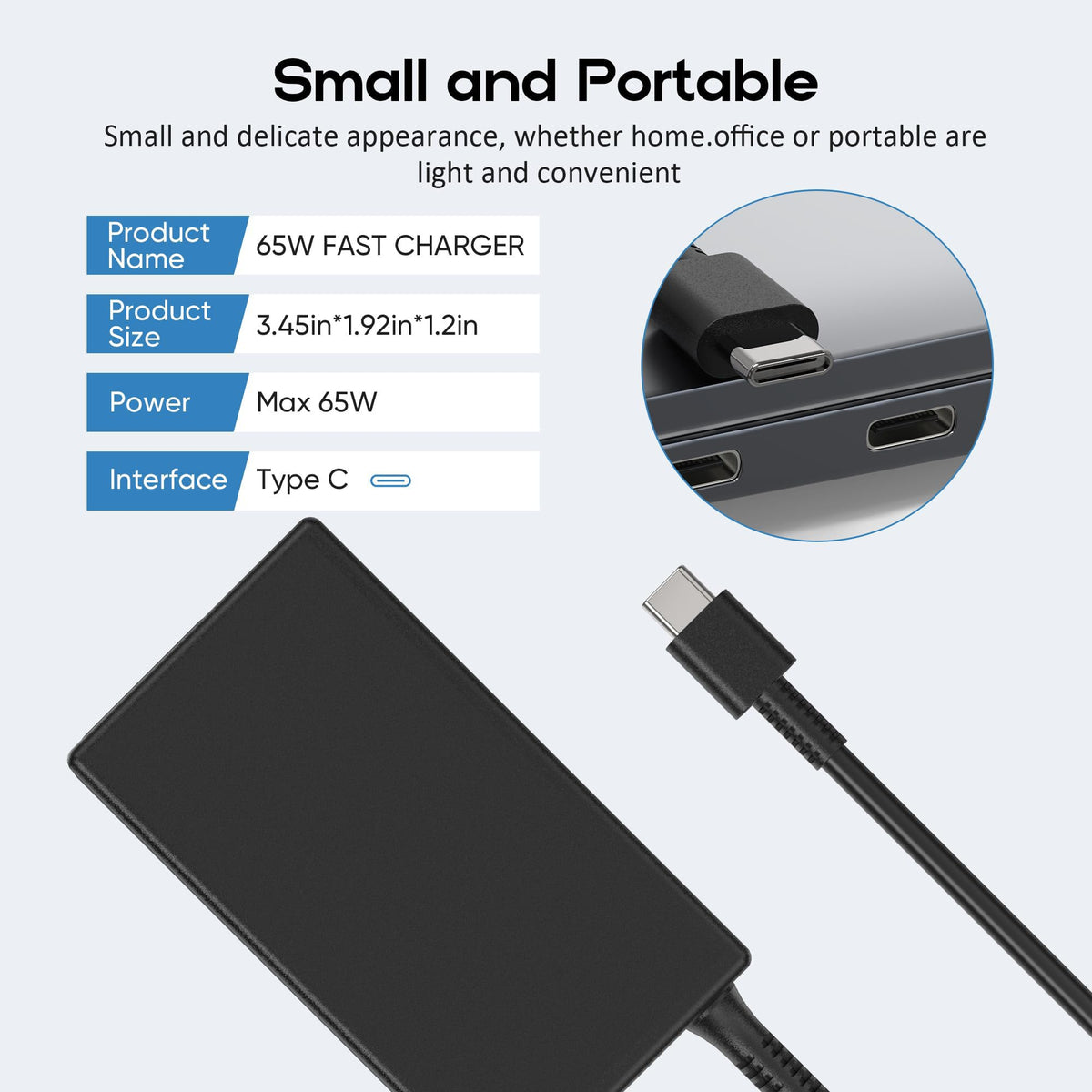 Amguog 65W USB-C charger in compact travel case ideal for on‑the‑go charging.