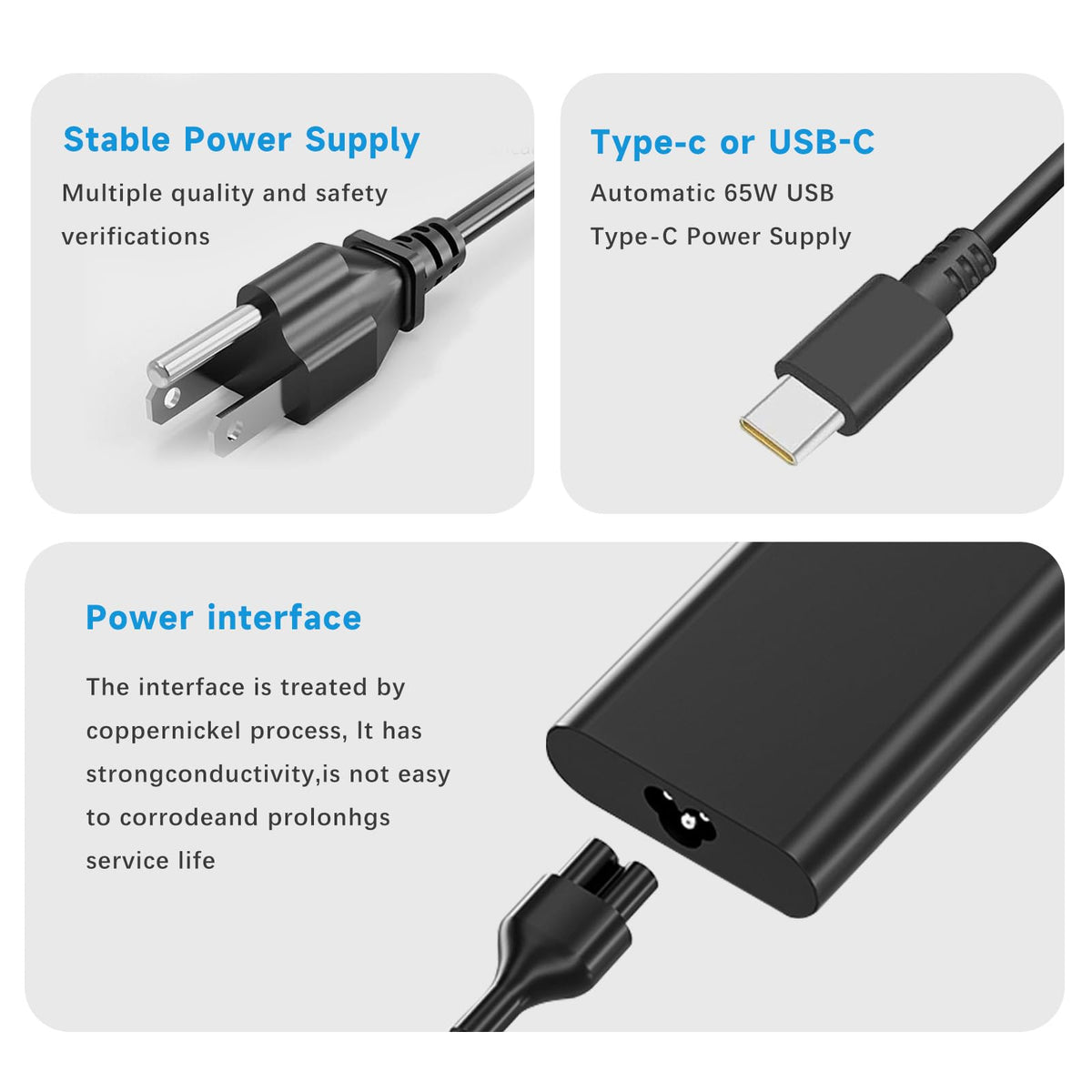 amguog 65W USB-C charger packaging image showing contents.