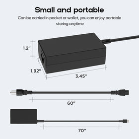 Amguog 65W USB-C charger packaging included ready for delivery.