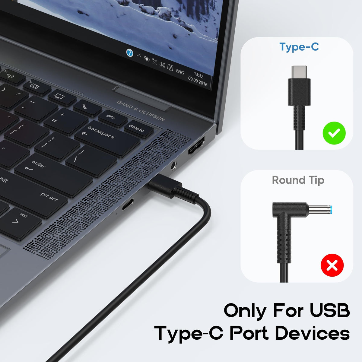 Amguog 65W USB-C charger with US cord included ready for use.
