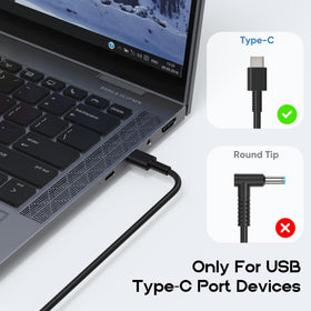 Amguog 65W USB-C charger with US cord included ready for use.