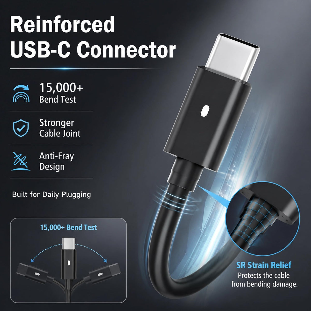 Amguog Dell Precision 5550 charger for stable performance
