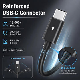 Amguog Dell Precision 5550 charger for stable performance