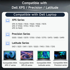 Amguog Dell XPS 15 9500 charger ready for desktop and travel