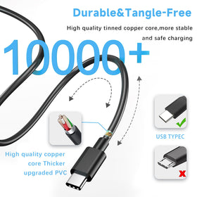 amguog charger plugged into HP Envy laptop demonstrating reliable in‑use charging