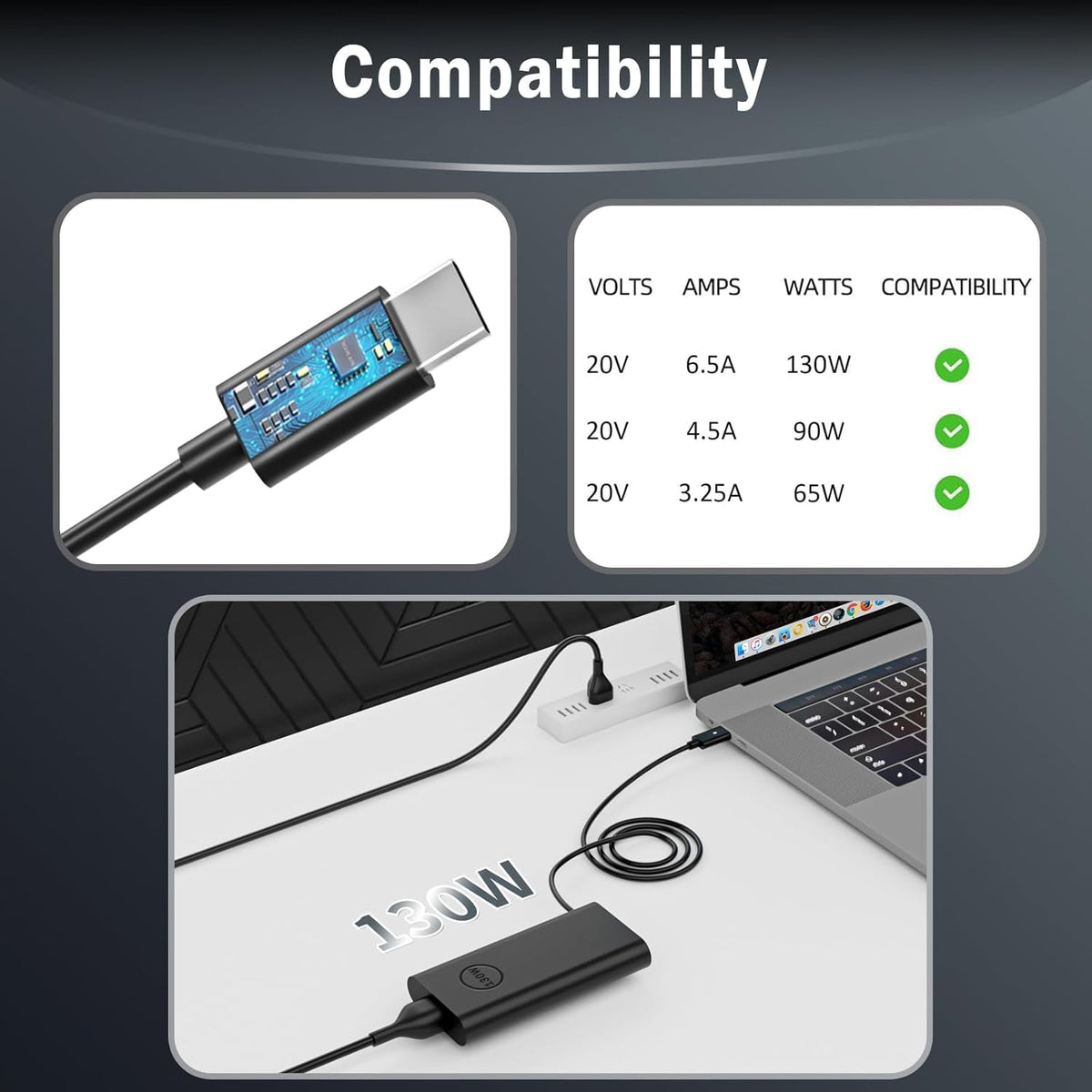 Amguog USB-C PD charger with included power cord