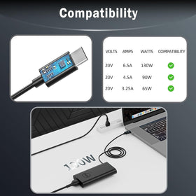 Amguog USB-C PD charger with included power cord