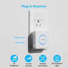 AMHEY indoor receiver shown for instant alerts and easy setup.