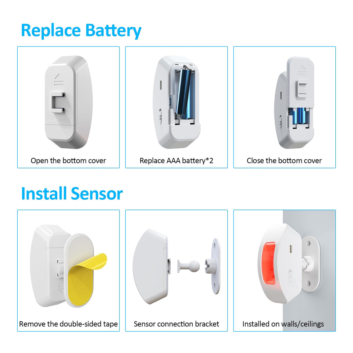 AMHEY wireless alarm system arranged for store entrance monitoring and room alerts.