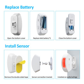 AMHEY wireless alarm system arranged for store entrance monitoring and room alerts.
