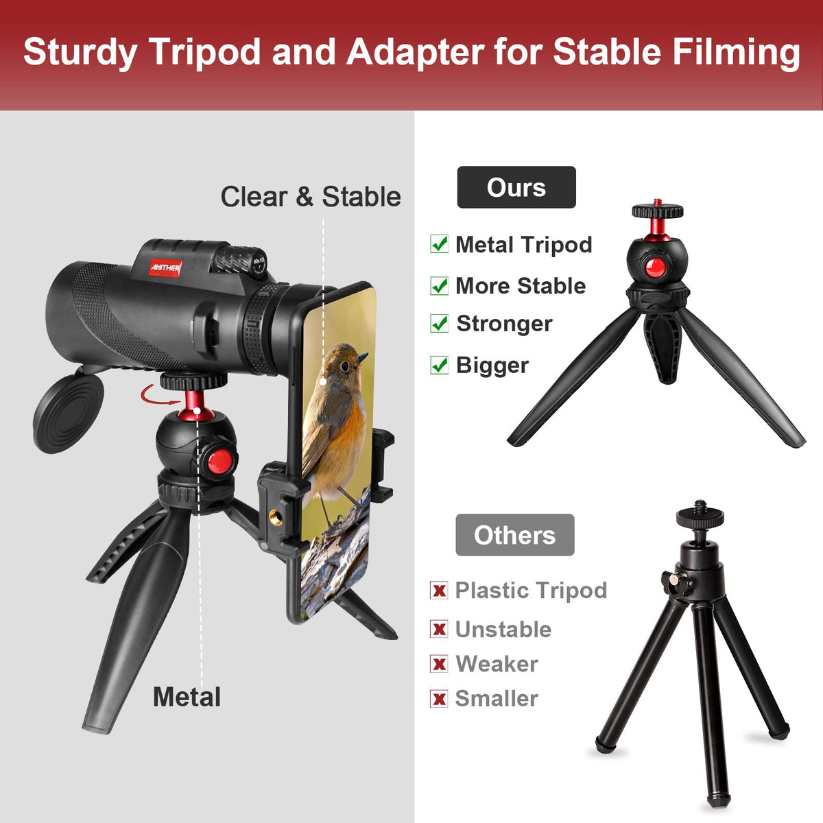 AMITHER held in hand to show compact scale and easy transport