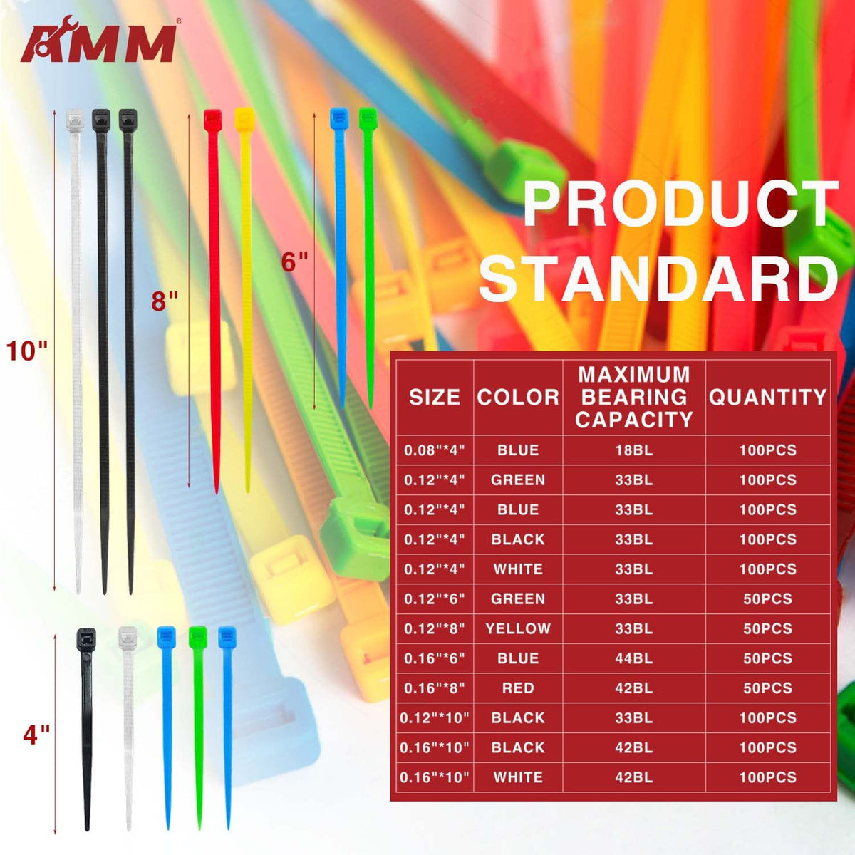 AMM storage jar keeps all zip ties organized and within reach.