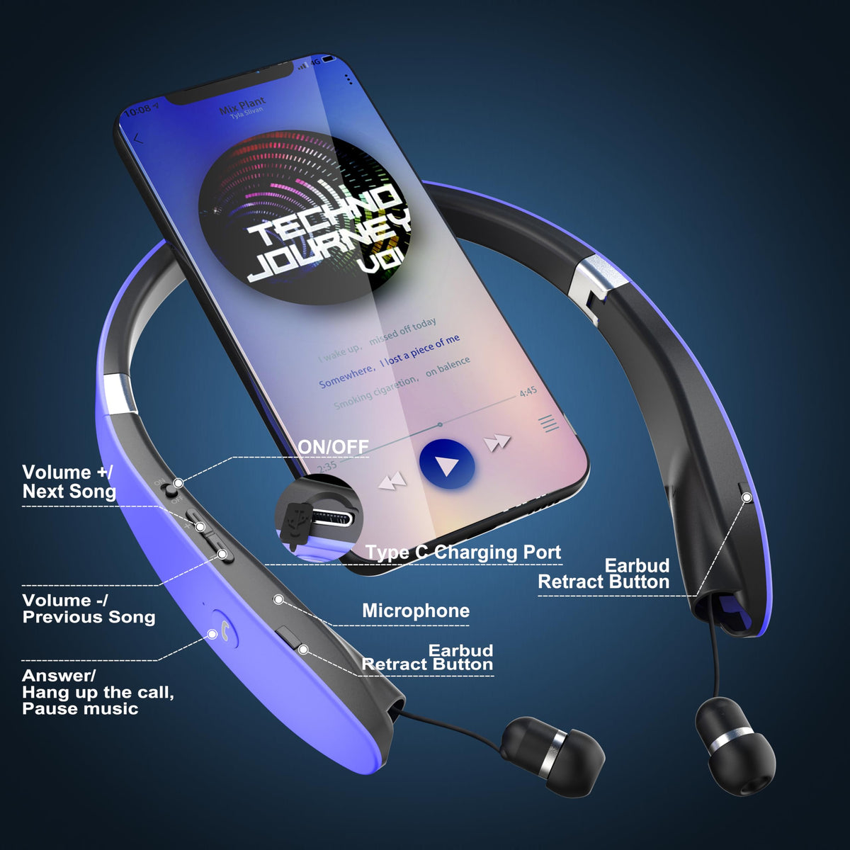 AMORNO retractable earbuds close-up showing mechanism and tidy storage benefit