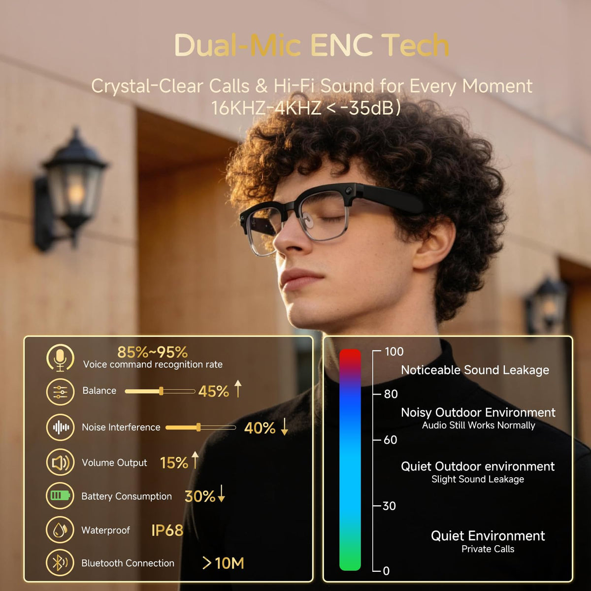 AMOVAN AI Smart Glasses bluetooth-audio supports clear calls and immersive sound.