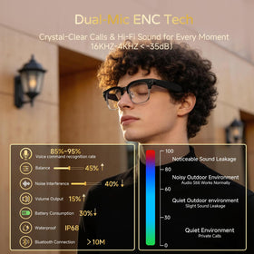 AMOVAN AI Smart Glasses bluetooth-audio supports clear calls and immersive sound.